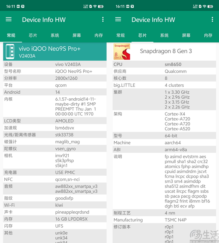 iqoo neo9s pro 评测：换芯升级，体验全面超预期