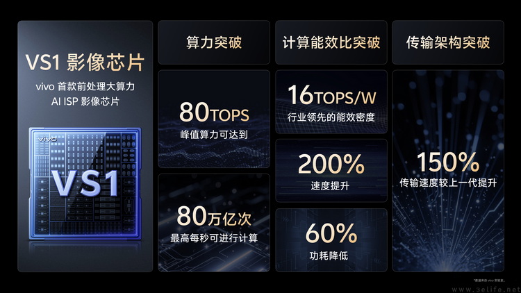 用微单的思路做拍照手机,结果到底有多可怕 用微单的思路做拍照手机,结果到底有多可怕