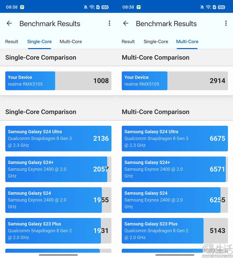 真我15首发评测:年轻人的娱乐平权神器 真我15首发评测:年轻人的娱乐平权神器