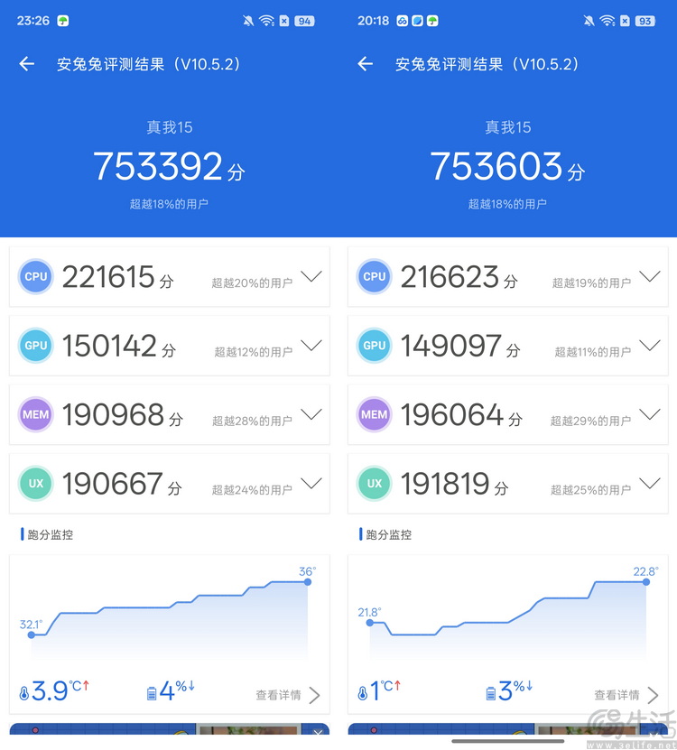 真我15首发评测:年轻人的娱乐平权神器 真我15首发评测:年轻人的娱乐平权神器
