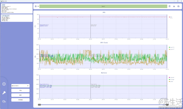 真我15首发评测:年轻人的娱乐平权神器 真我15首发评测:年轻人的娱乐平权神器