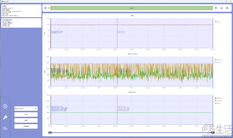 真我15首发评测:年轻人的娱乐平权神器 真我15首发评测:年轻人的娱乐平权神器