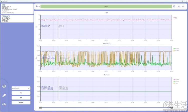 真我15首发评测:年轻人的娱乐平权神器 真我15首发评测:年轻人的娱乐平权神器