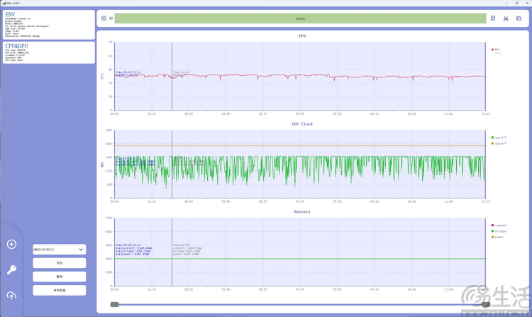 真我15首发评测:年轻人的娱乐平权神器 真我15首发评测:年轻人的娱乐平权神器