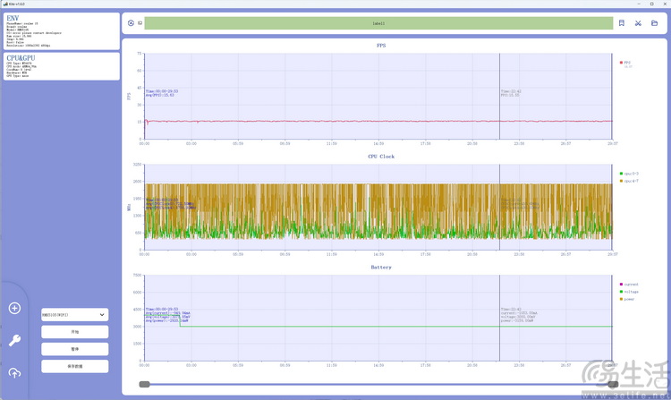 真我15首发评测:年轻人的娱乐平权神器 真我15首发评测:年轻人的娱乐平权神器