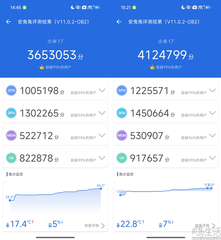 小米17首发评测:外观极致精致,配置均衡无短板 小米17首发评测:外观极致精致,配置均衡无短板