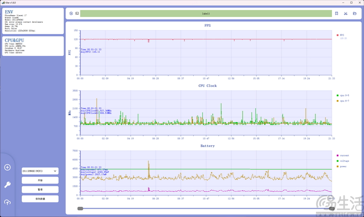 小米17首发评测:外观极致精致,配置均衡无短板 小米17首发评测:外观极致精致,配置均衡无短板